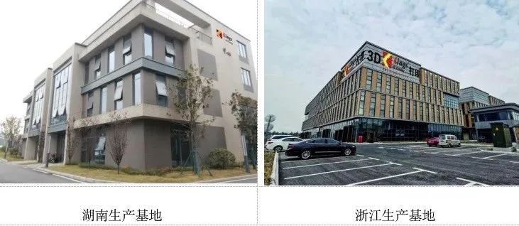 金石三維：全國19個生產(chǎn)基地，超1000臺3D打印設備